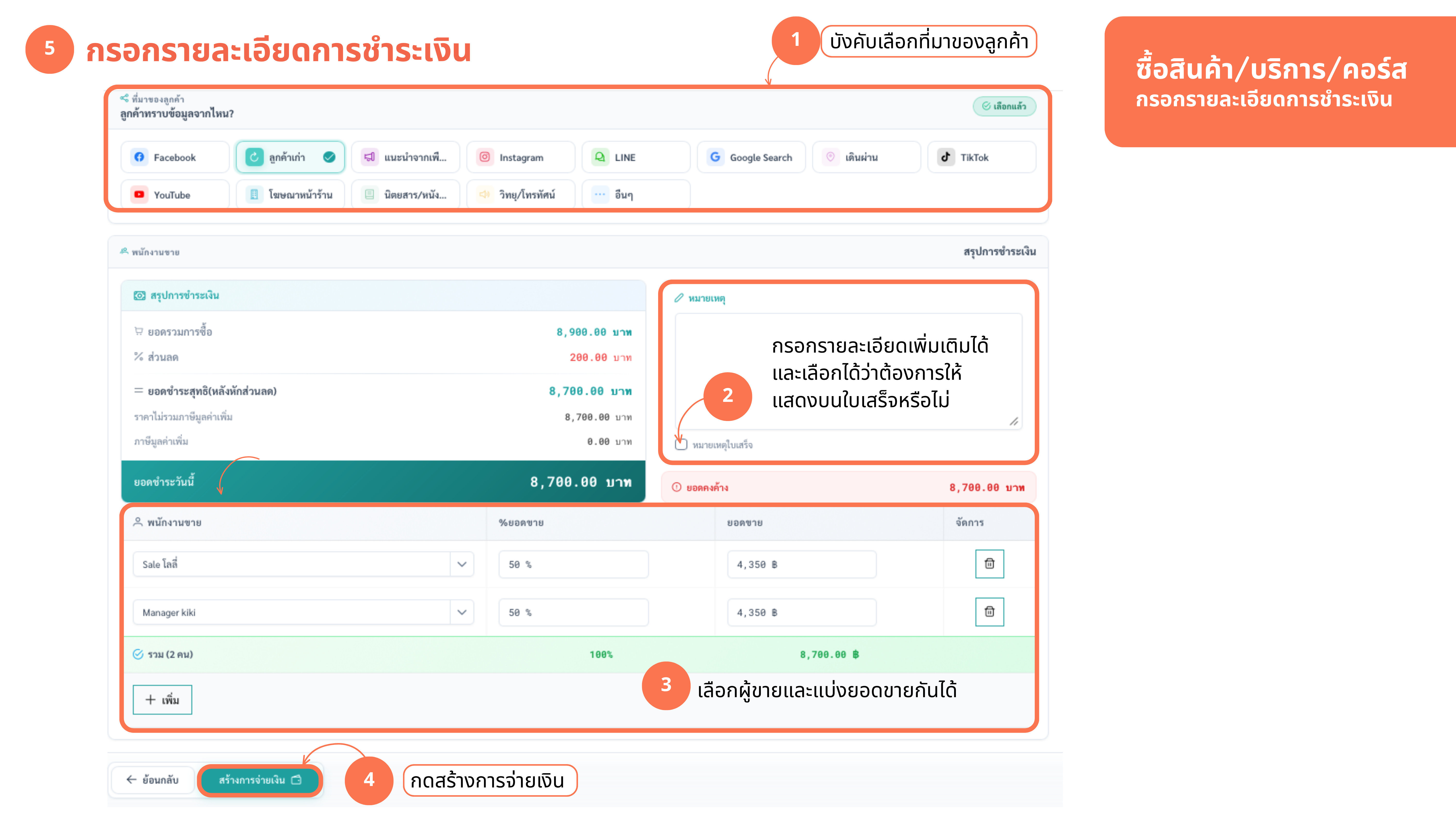 ซื้อคอร์ส — ช่องทางที่มาลูกค้า + แบ่งยอดขายพนักงาน